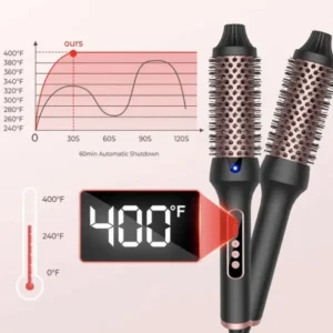 3-IN-1 NEGATIVE ION THERMAL BRUSH