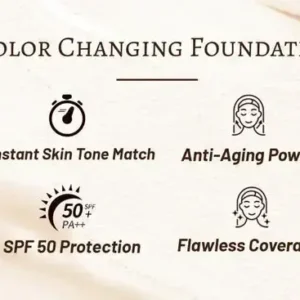 4 in 1 Color Changing Foundation SPF 50