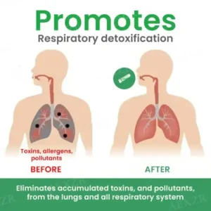 AEXZR™ Lung Boost Inhaler