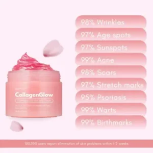 Biancat™ CollagenGlow Coenzyme Q10 Skin Jelly Cream