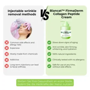 Biancat™ FirmaDerm Collagen Peptide Cream