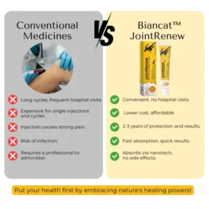 Biancat™ JointRenew Bee Venom Relief Cream