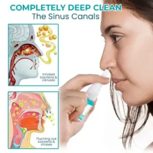 Fivfivgo™ Nasal Mucus Cleansing Spray