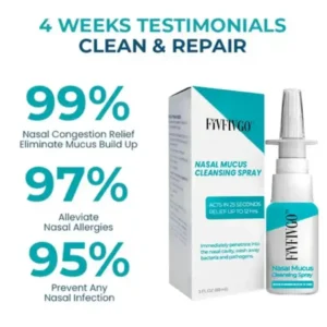 Fivfivgo™ Nasal Mucus Cleansing Spray