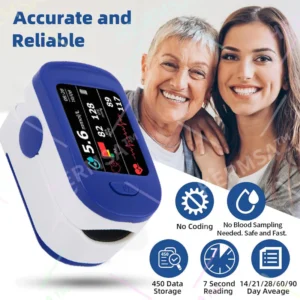 HERMSA™ High-Precision Multi-Purpose Non-Invasive Medical Device helps track blood glucose levels for better diabetes control.