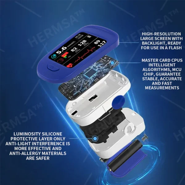 HERMSA™ High-Precision Multi-Purpose Non-Invasive Medical Device: A multi-purpose device for blood sugar, heart rate, and blood pressure.