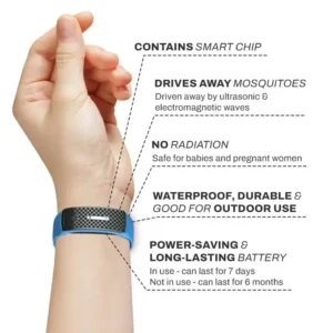 LOVILDS Matteo Ultrasonic Body Shape Wristband Pro