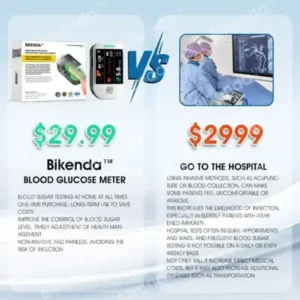 Winter Sale Bikenda™ Next-Generation Intelligent Multifunctional Non-Invasive Laser Blood Glucose Meter