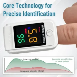 Winter Sale Ceoerty™ GlucoSense Non-Invasive Laser Blood Glucose Meter