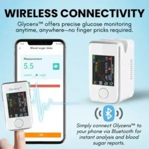 Winter Specials Glycenx™ Precision Glucose Monitoring Device